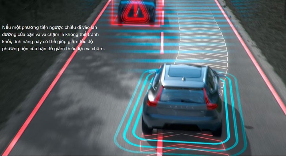 Các Tính năng An Toàn trên xe Volvo - Đỉnh cao của công nghệ bảo vệ tài xế và hành khách Các Tính năng An Toàn trên xe Volvo - Đỉnh cao của công nghệ bảo vệ tài xế và hành khách