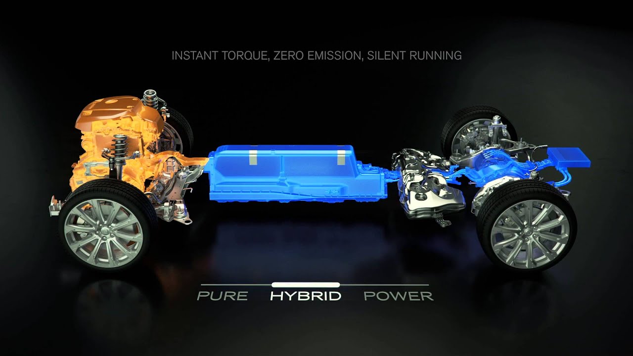 So sánh động cơ Mild Hybrid và Plug-in Hybrid của Volvo - Lựa chọn tối ưu cho điều kiện giao thông tại Việt Nam? So sánh động cơ Mild Hybrid và Plug-in Hybrid của Volvo - Lựa chọn tối ưu cho điều kiện giao thông tại Việt Nam?