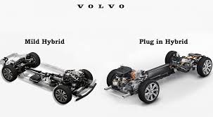 So sánh động cơ Mild Hybrid và Plug-in Hybrid của Volvo - Lựa chọn tối ưu cho điều kiện giao thông tại Việt Nam? So sánh động cơ Mild Hybrid và Plug-in Hybrid của Volvo - Lựa chọn tối ưu cho điều kiện giao thông tại Việt Nam?